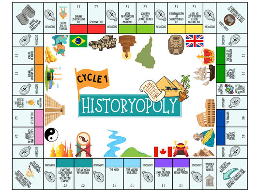 Cycle 1 Historyopoly Board Game