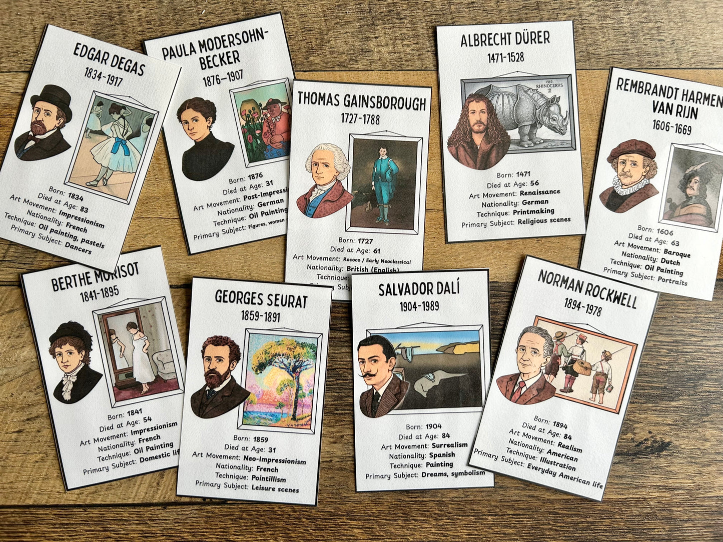 Great Artists Showdown Game