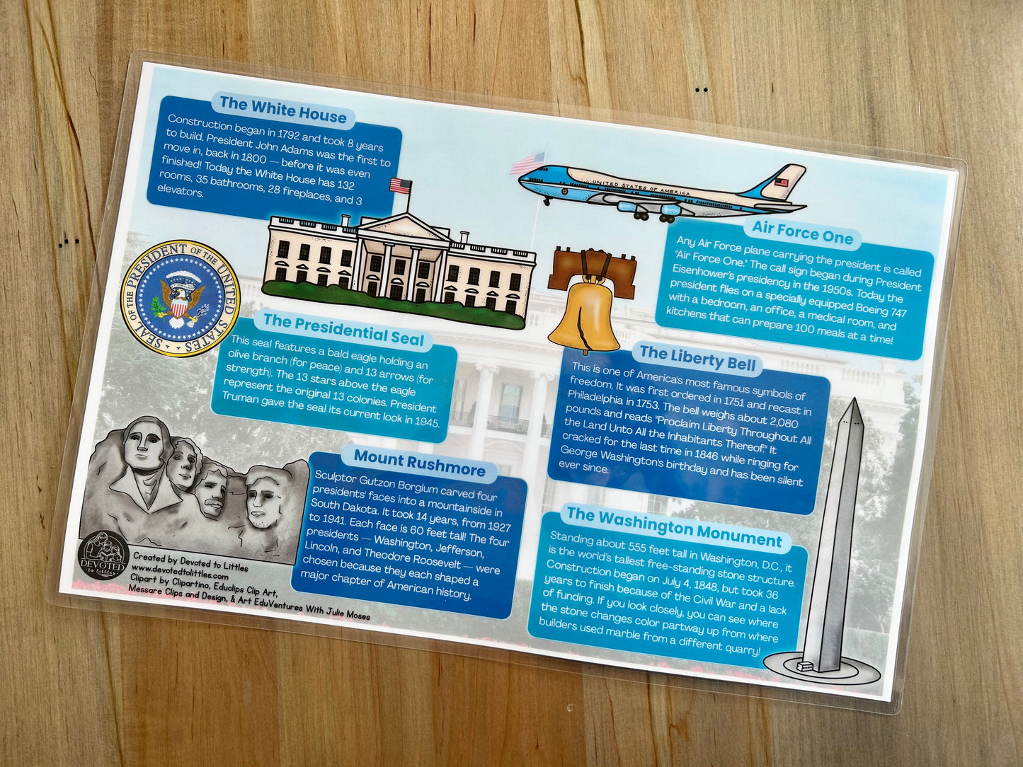 United States Presidents Placemats - Digital Download
