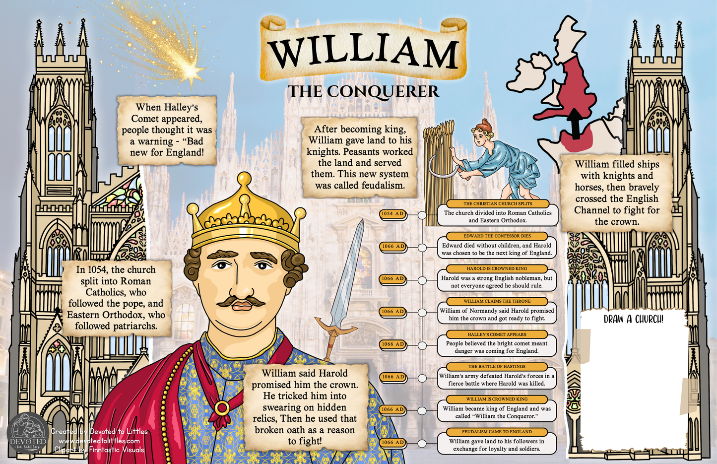 Cycle 2 History and Science Placemats (Quarter 1)
