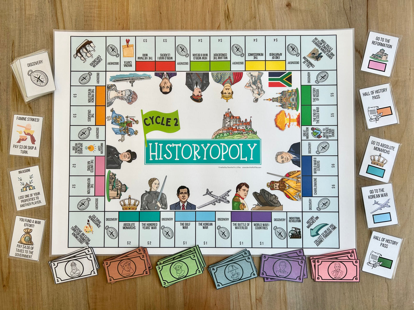 Cycle 2 Historyopoly Board Game