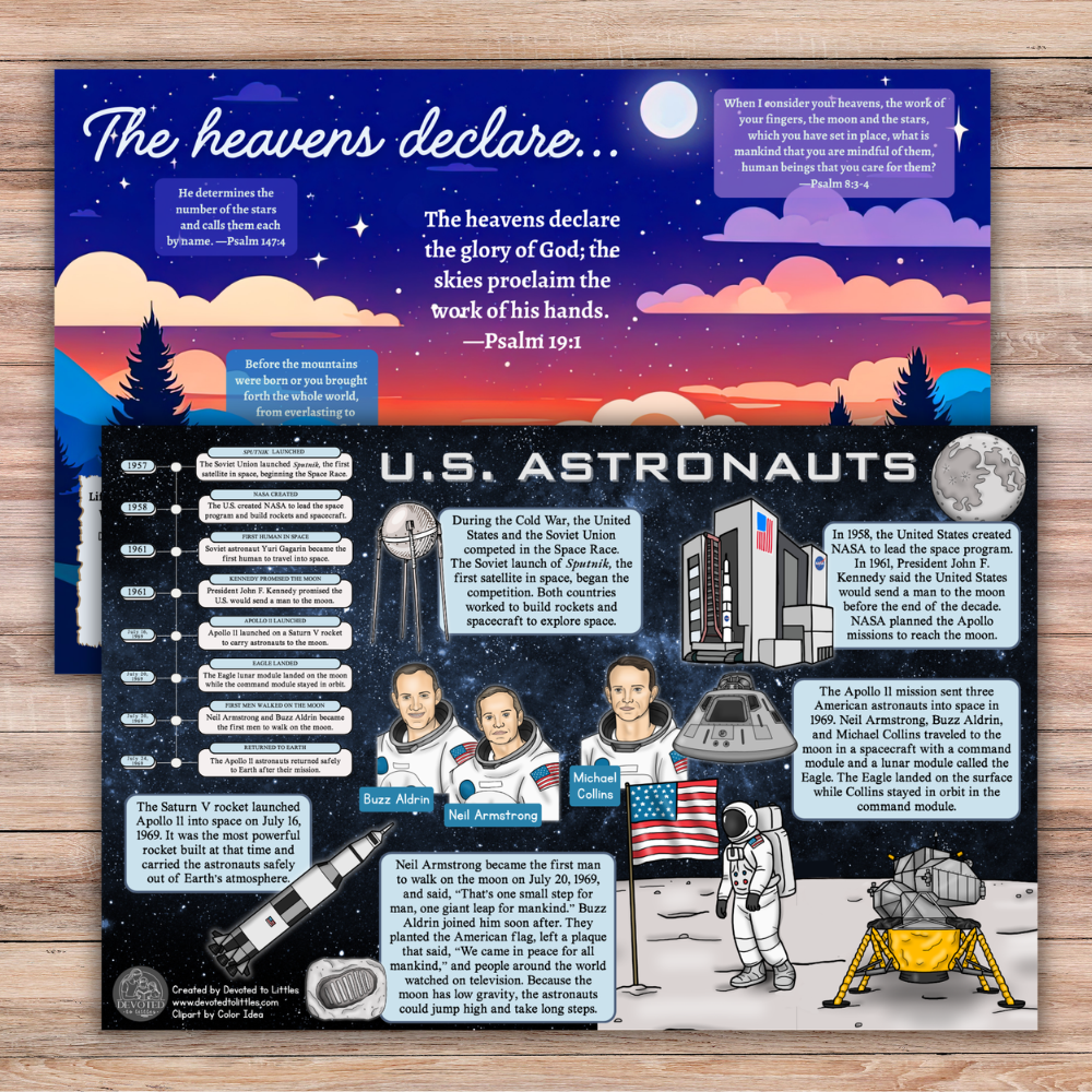 Cycle 3 History and Science Placemats