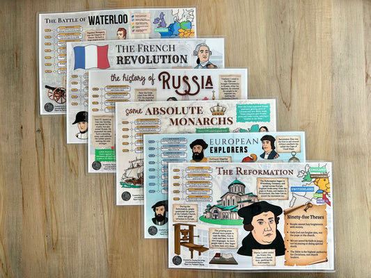 Cycle 2 History and Science Placemats (Quarter 2)