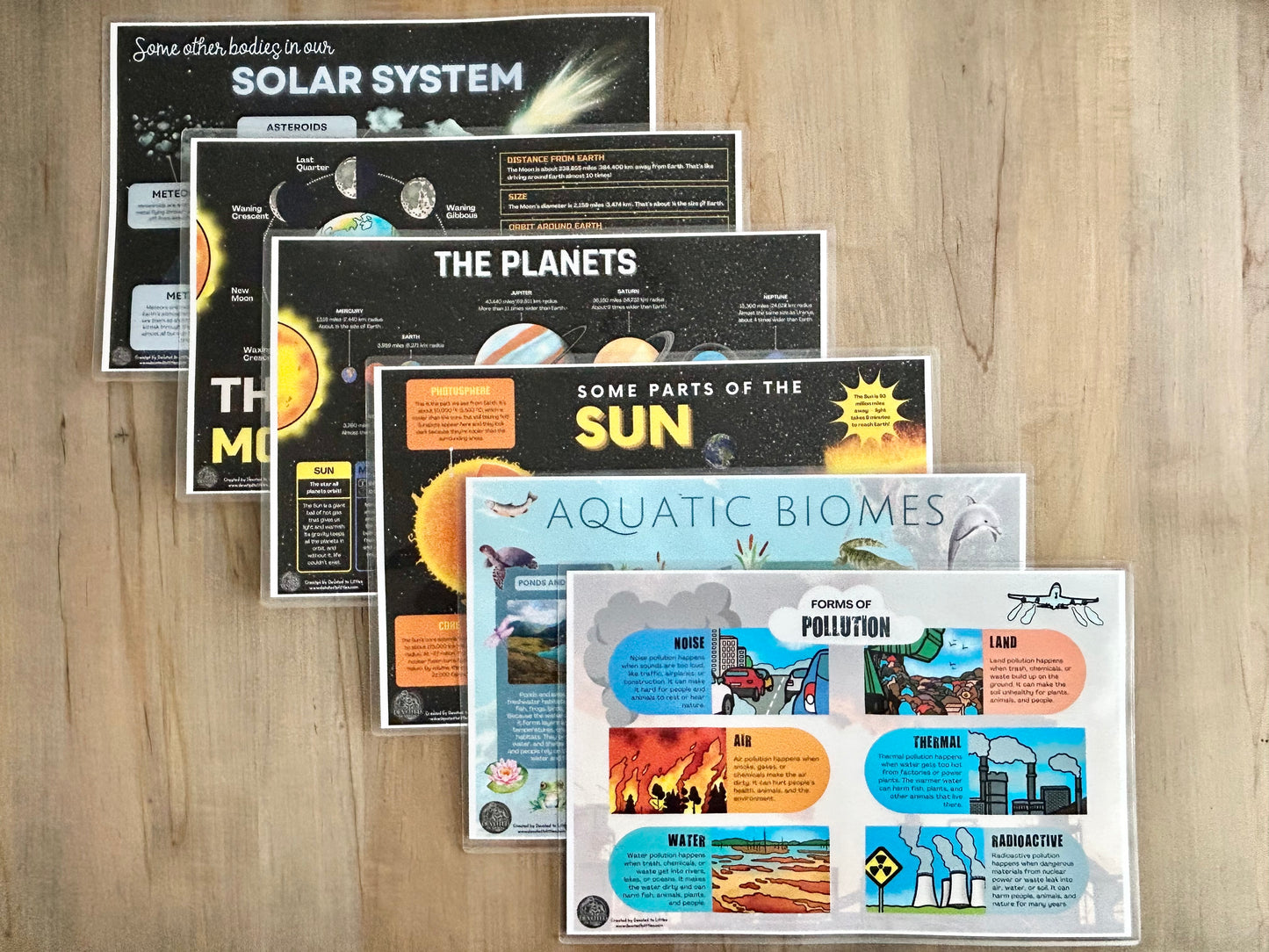 Cycle 2 History and Science Placemats (Quarter 2)