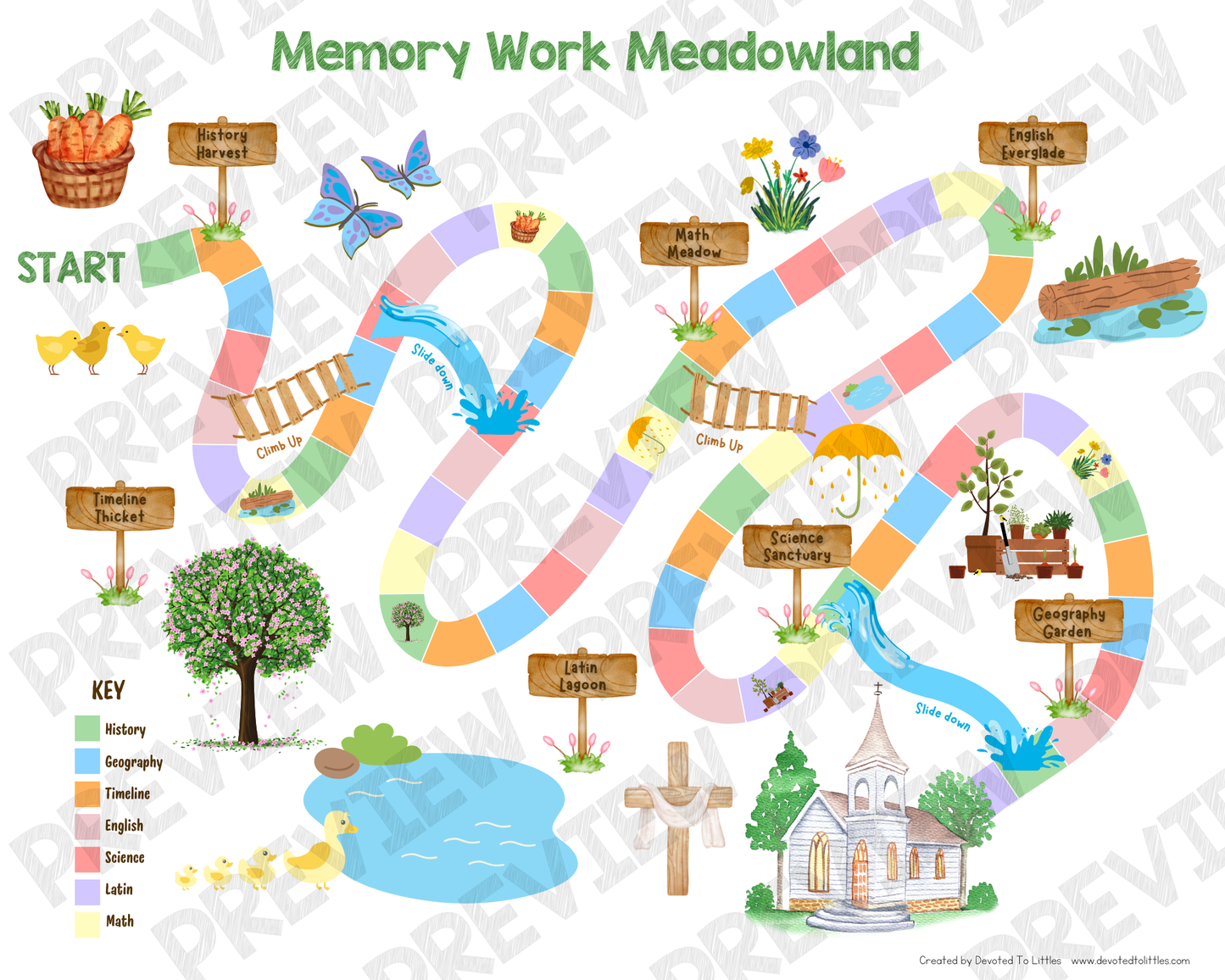 Memory Work Meadowland