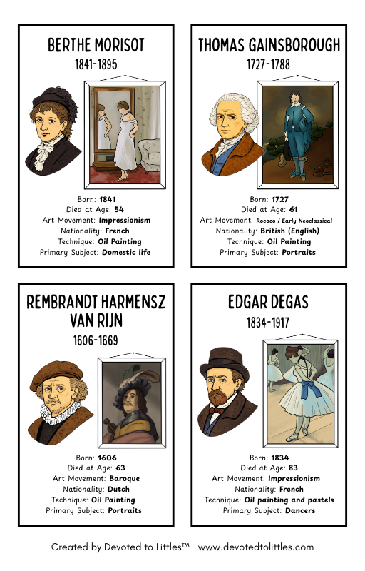 Great Artists Showdown Game