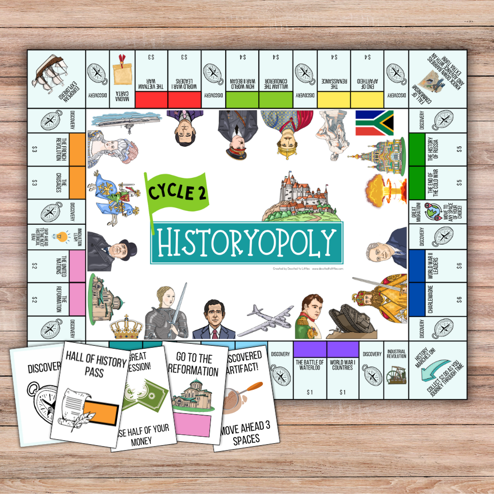 Cycle 2 Historyopoly Board Game