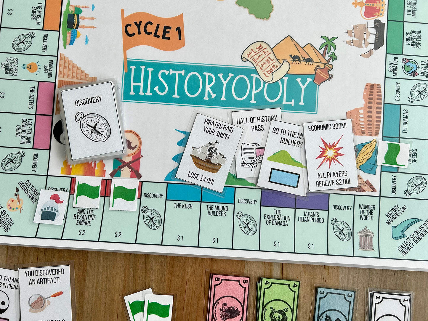 Cycle 1 Historyopoly Board Game