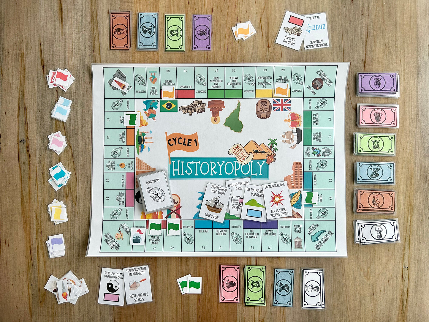 Cycle 1 Historyopoly Board Game