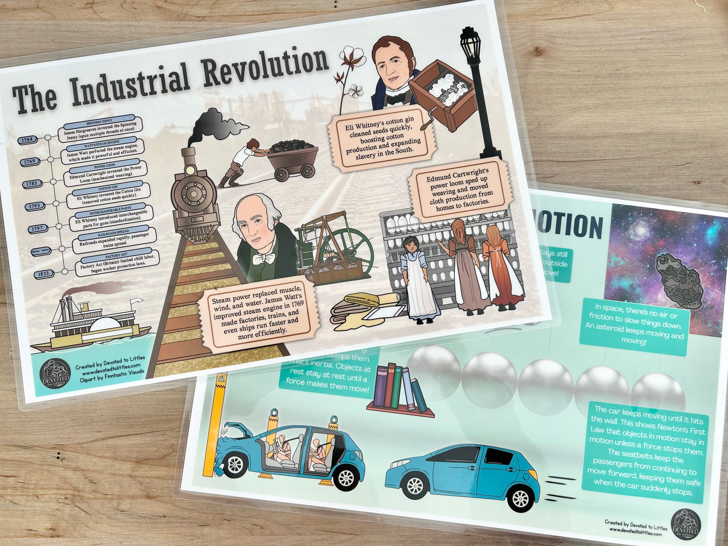 Cycle 2 History and Science Placemats