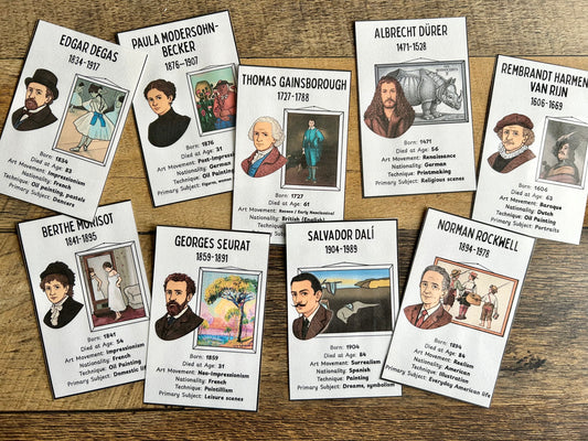 Great Artists Showdown Game