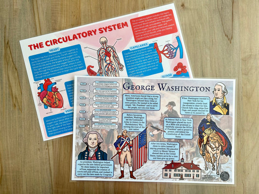 Cycle 3 History and Science Placemats