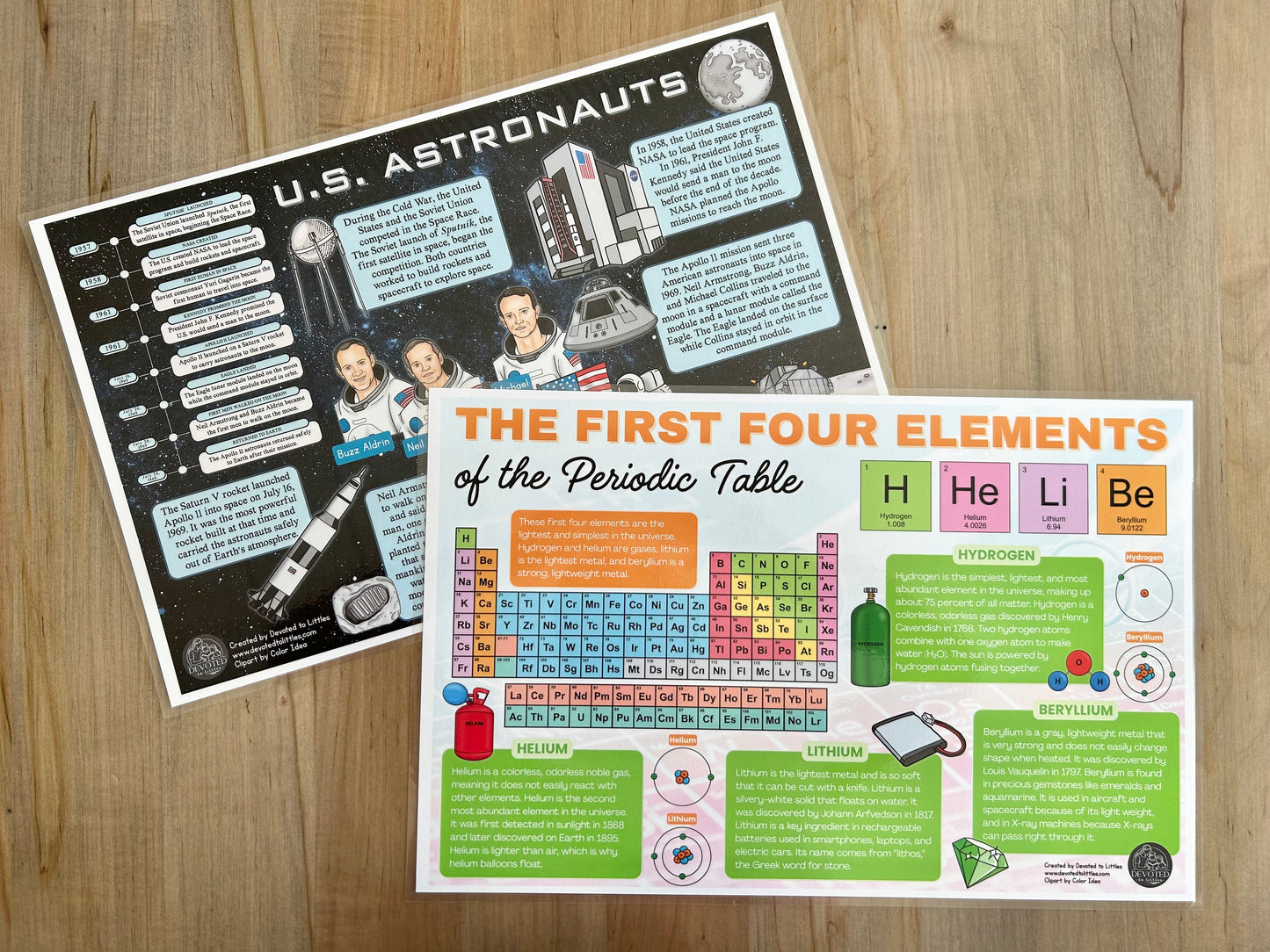 Cycle 3 History and Science Placemats