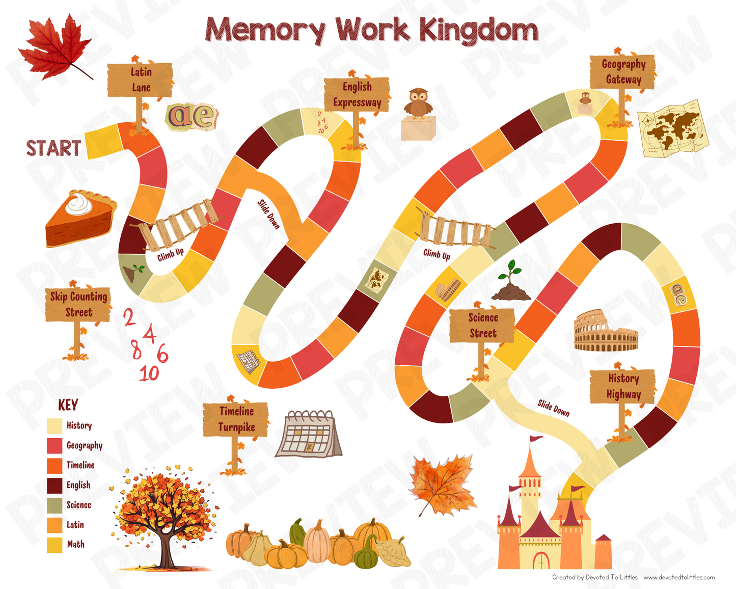 Memory Work Kingdom