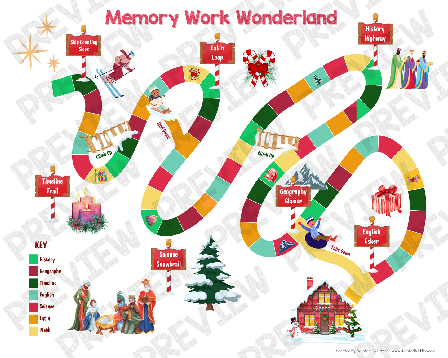 Memory Work Wonderland