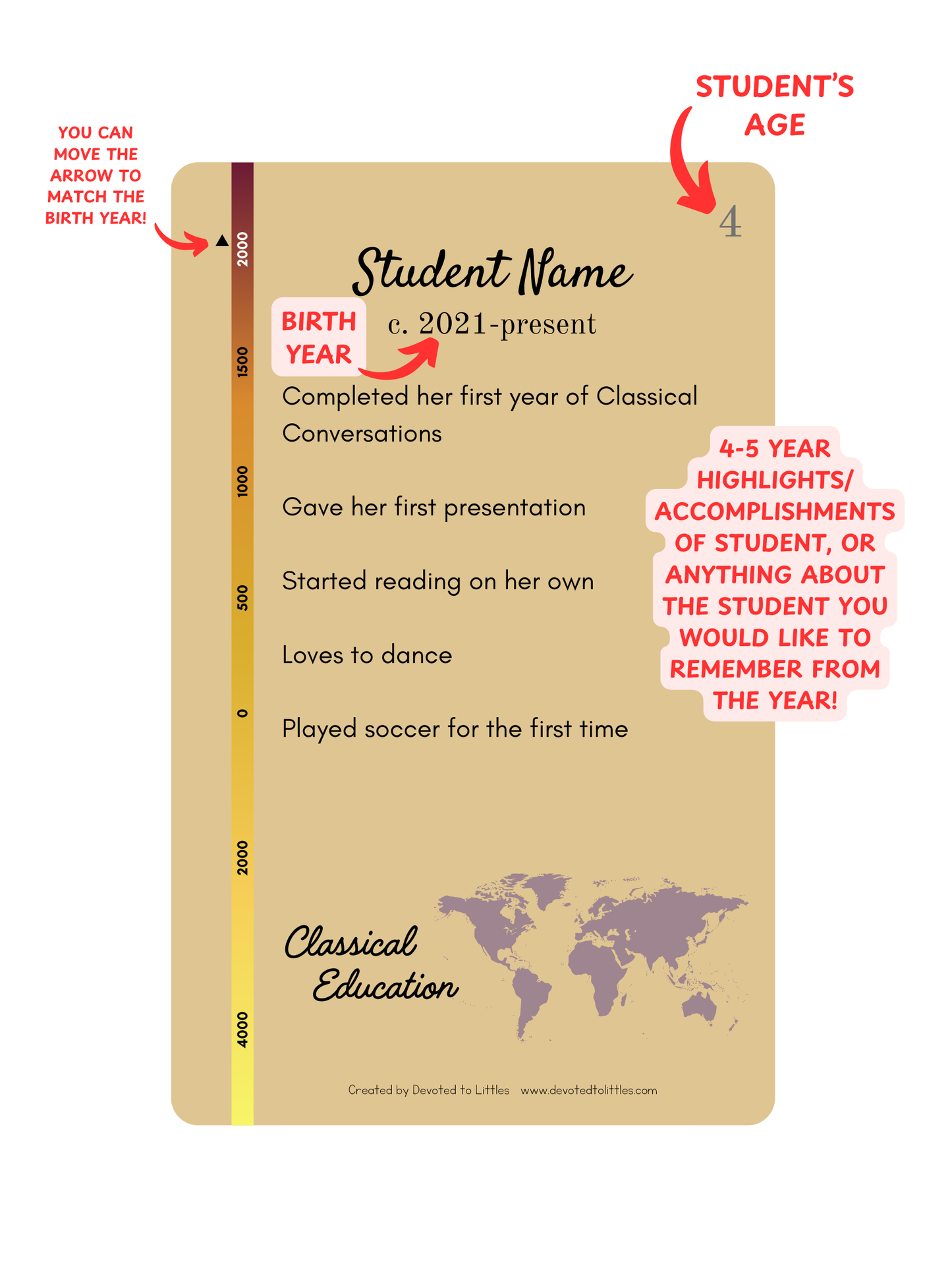 Customizable Student Timeline Card TEMPLATE
