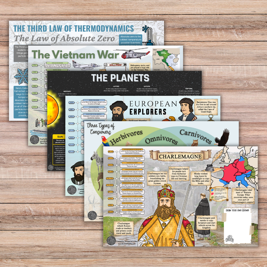 Cycle 2 History and Science Placemats