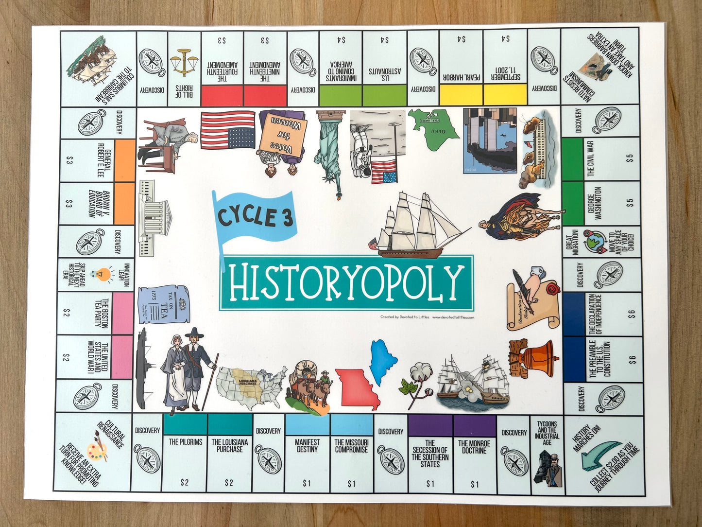 Cycle 3 Historyopoly Board Game