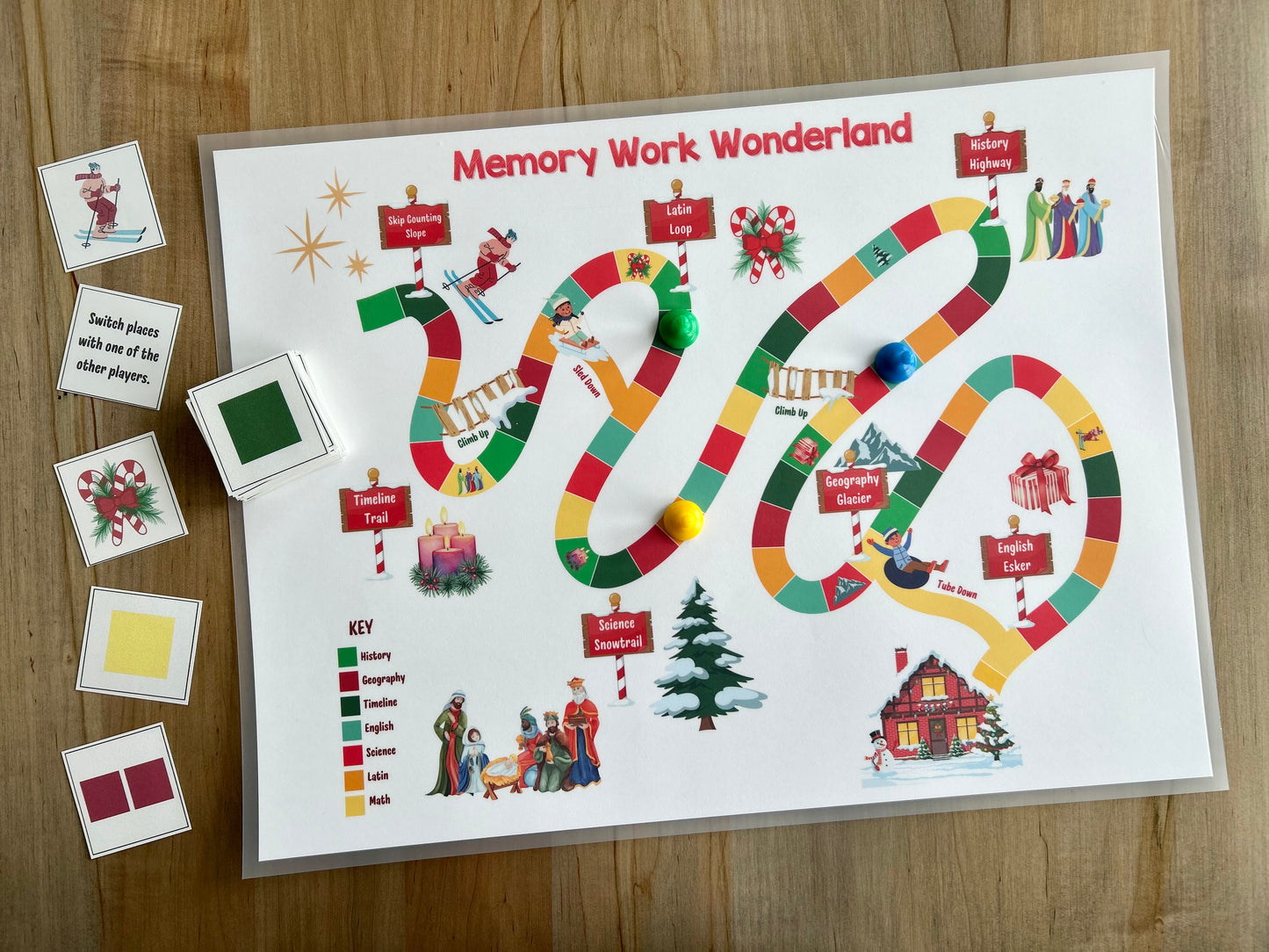 Memory Work Wonderland