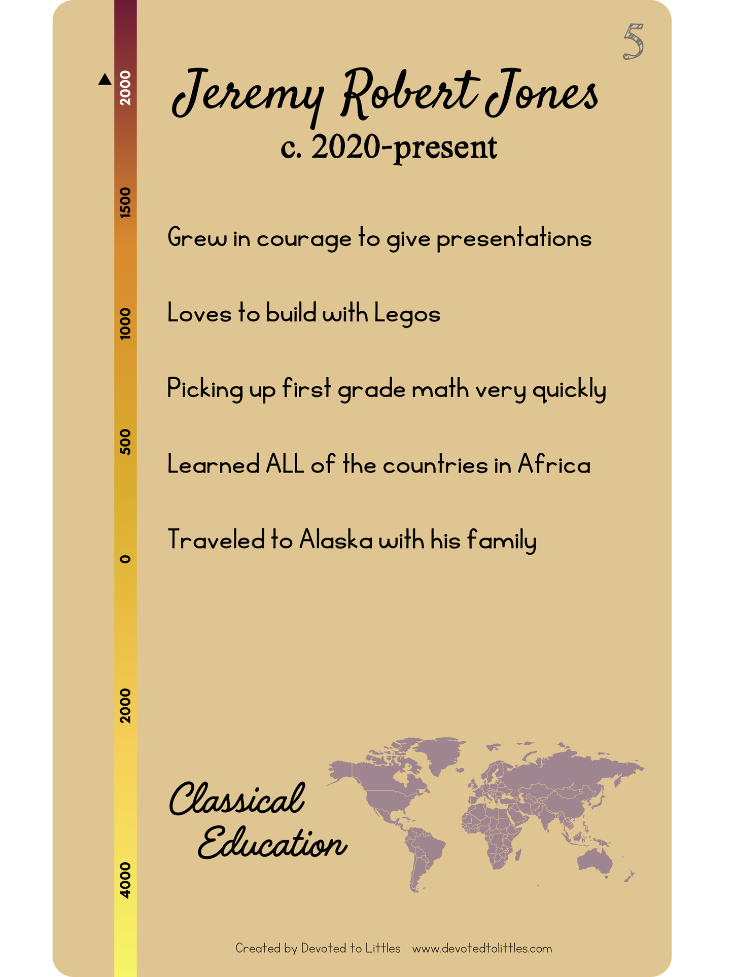 Personalized Student Timeline Card