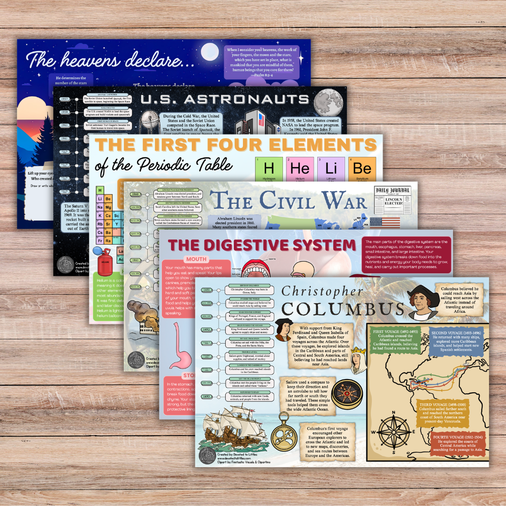 Cycle 3 History and Science Placemats