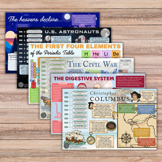 Cycle 3 History and Science Placemats