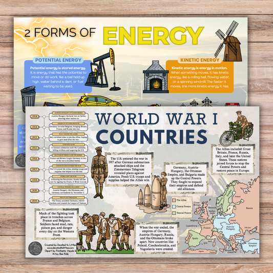 Cycle 2 History and Science Placemats (Quarter 3)