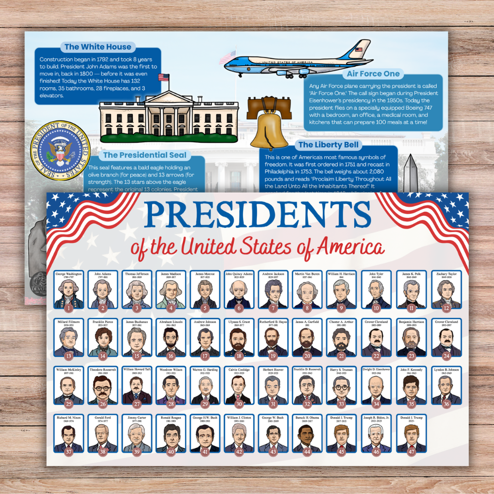 United States Presidents Placemats - Digital Download