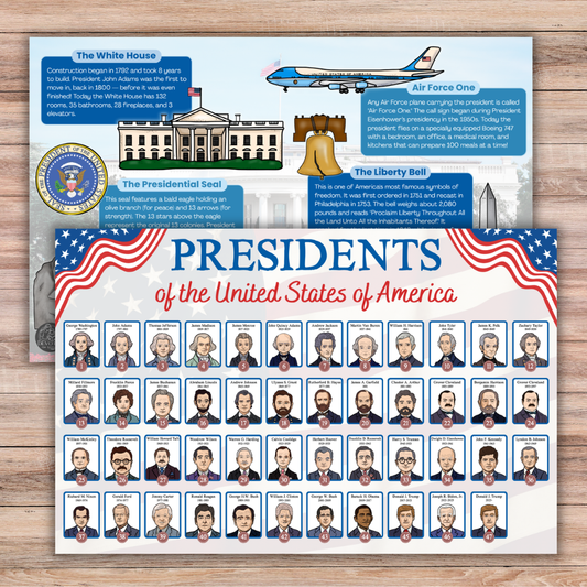 United States Presidents Placemats - Digital Download