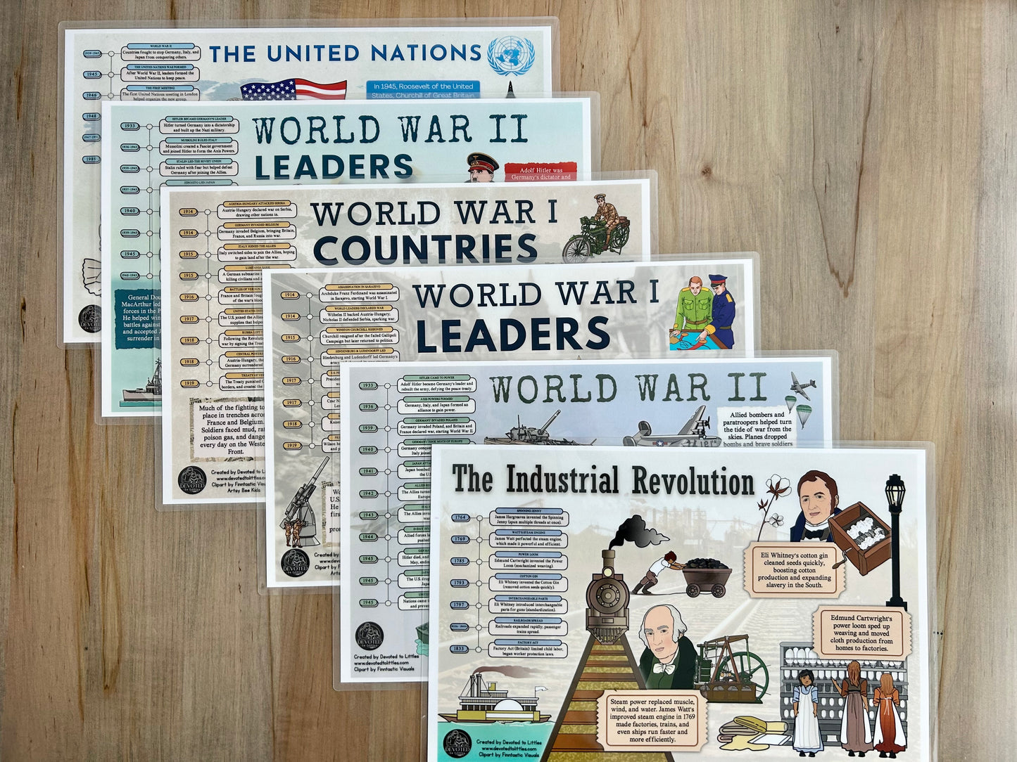 Cycle 2 History and Science Placemats (Quarter 3)