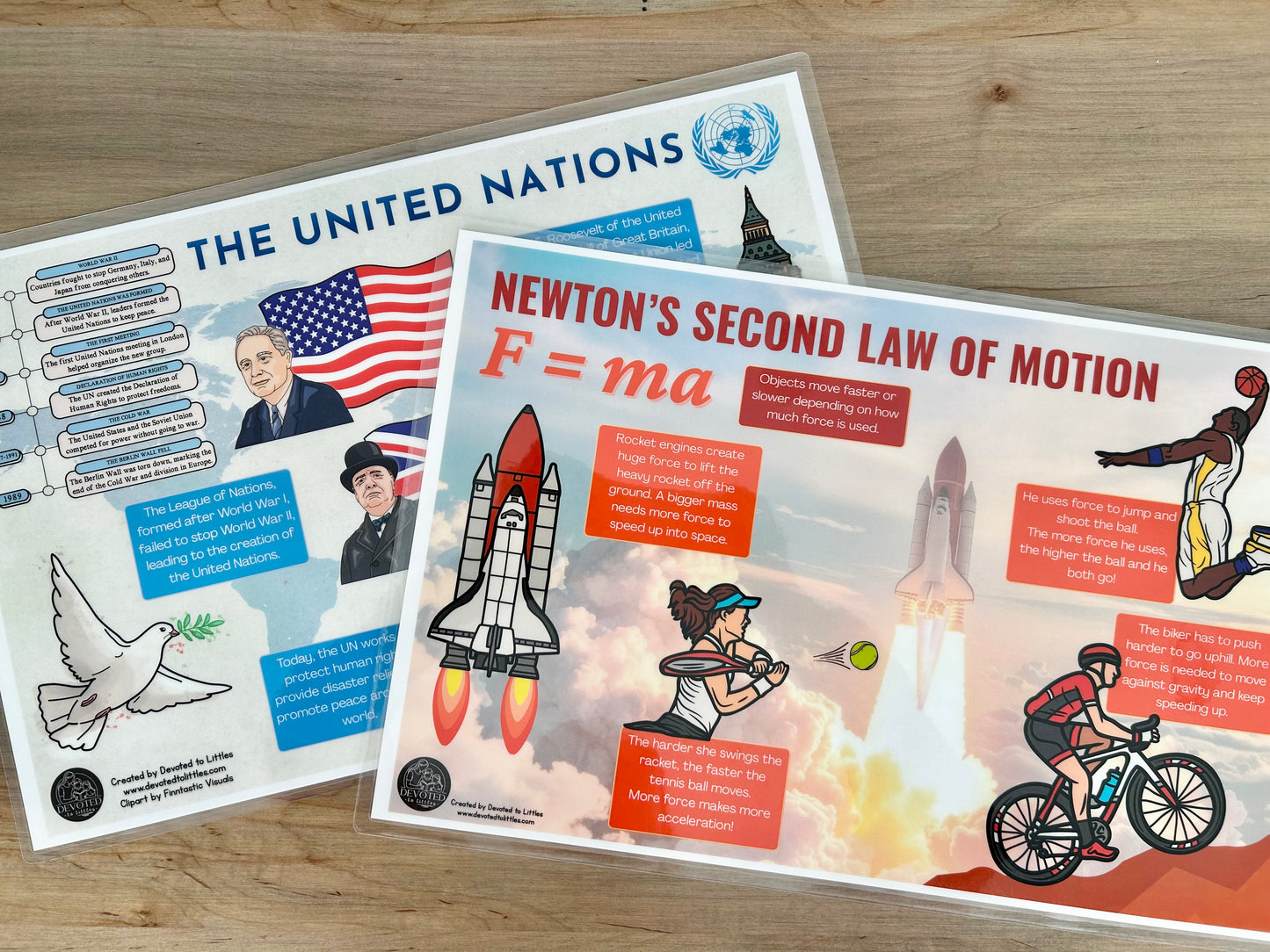 Cycle 2 History and Science Placemats