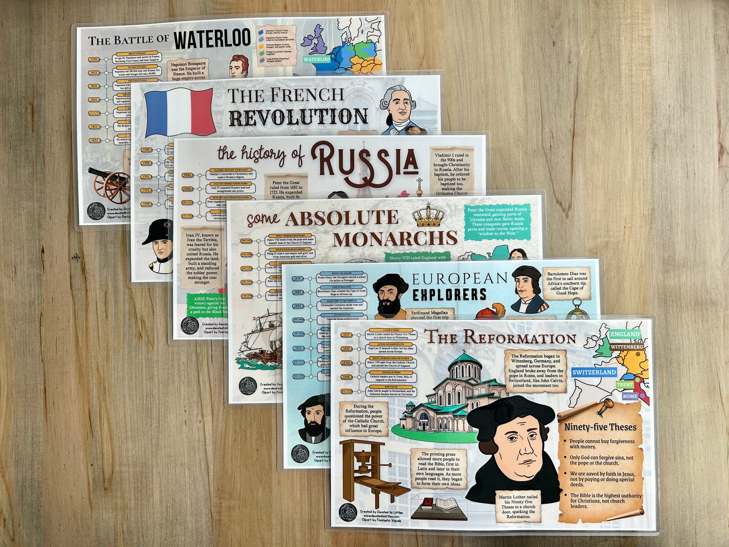 Cycle 2 History and Science Placemats (Quarter 2)