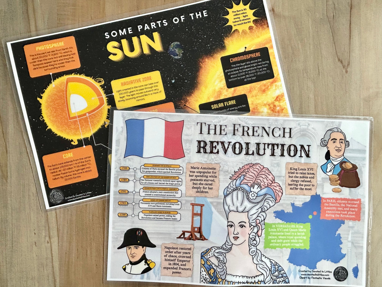Cycle 2 History and Science Placemats